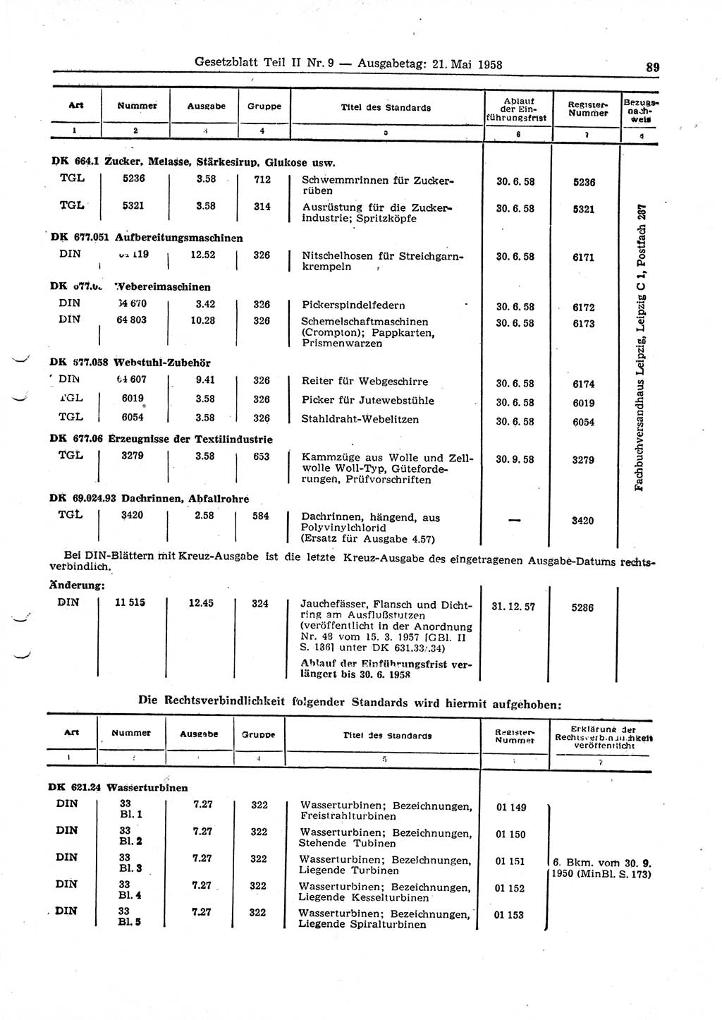 Gesetzblatt (GBl.) der Deutschen Demokratischen Republik (DDR) Teil ⅠⅠ 1958, Seite 89 (GBl. DDR ⅠⅠ 1958, S. 89)