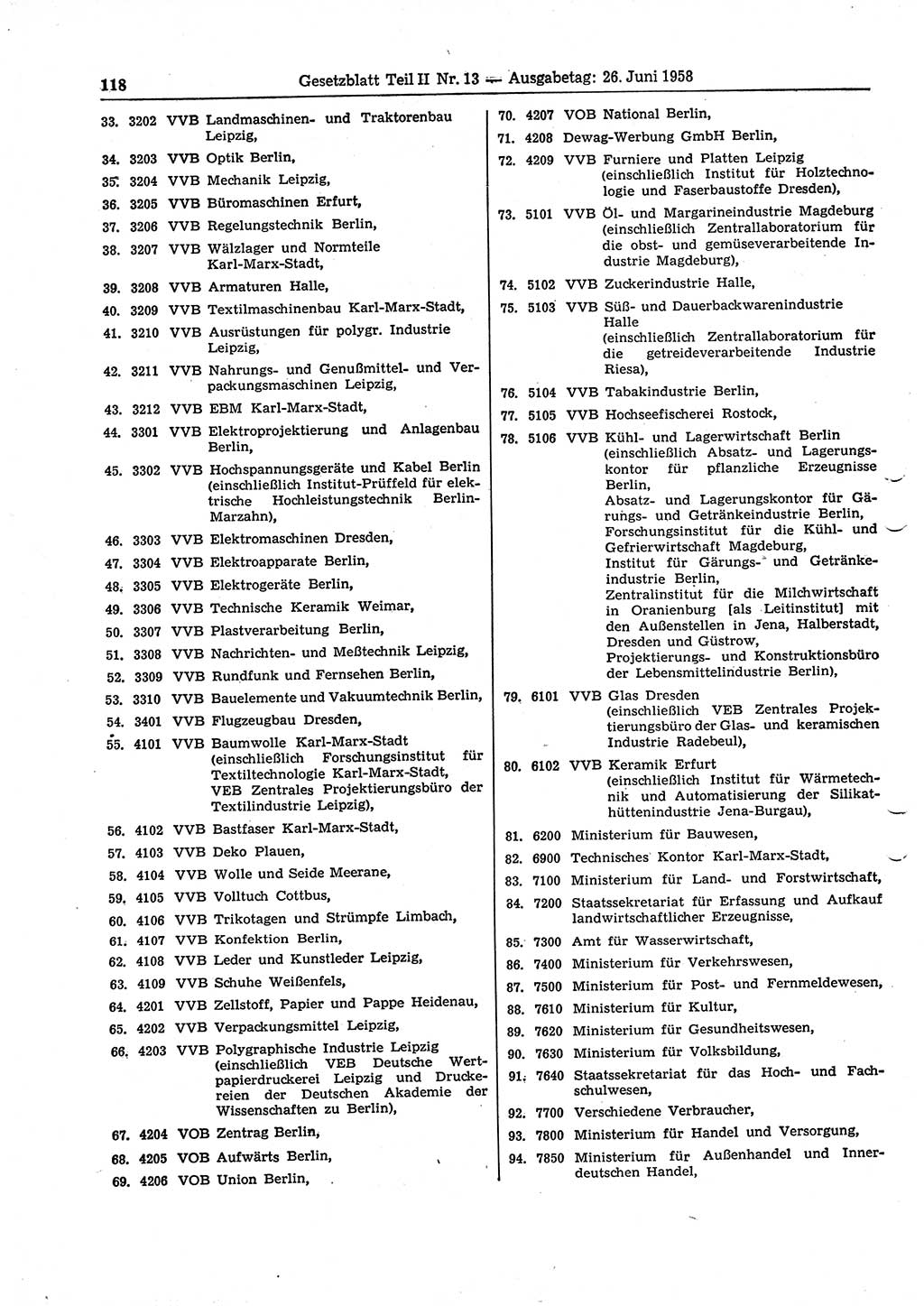 Gesetzblatt (GBl.) der Deutschen Demokratischen Republik (DDR) Teil ⅠⅠ 1958, Seite 118 (GBl. DDR ⅠⅠ 1958, S. 118)