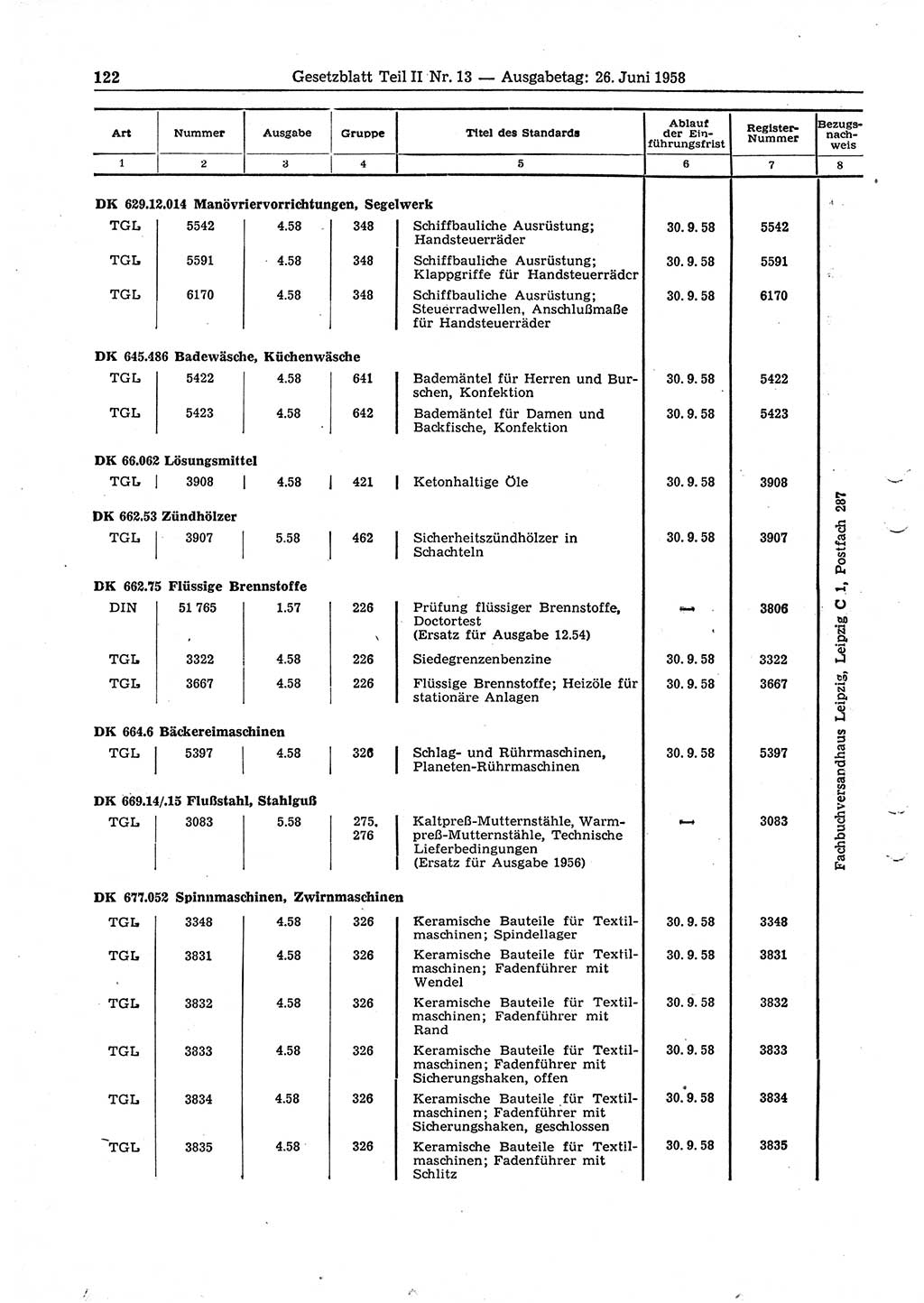 Gesetzblatt (GBl.) der Deutschen Demokratischen Republik (DDR) Teil ⅠⅠ 1958, Seite 122 (GBl. DDR ⅠⅠ 1958, S. 122)