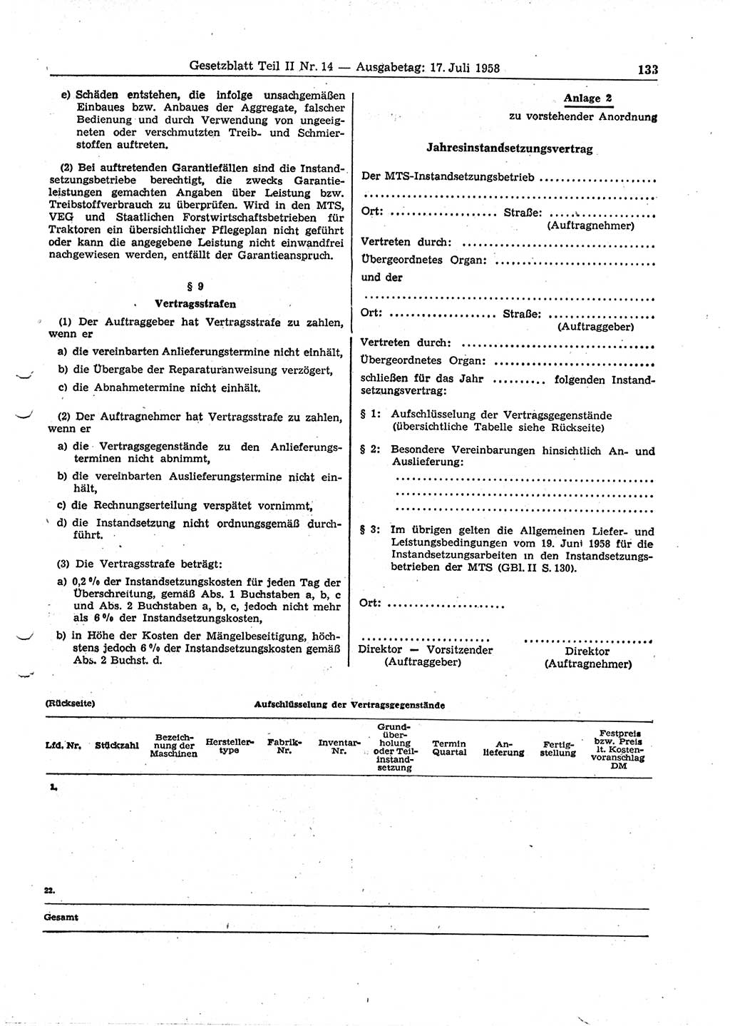 Gesetzblatt (GBl.) der Deutschen Demokratischen Republik (DDR) Teil ⅠⅠ 1958, Seite 133 (GBl. DDR ⅠⅠ 1958, S. 133)