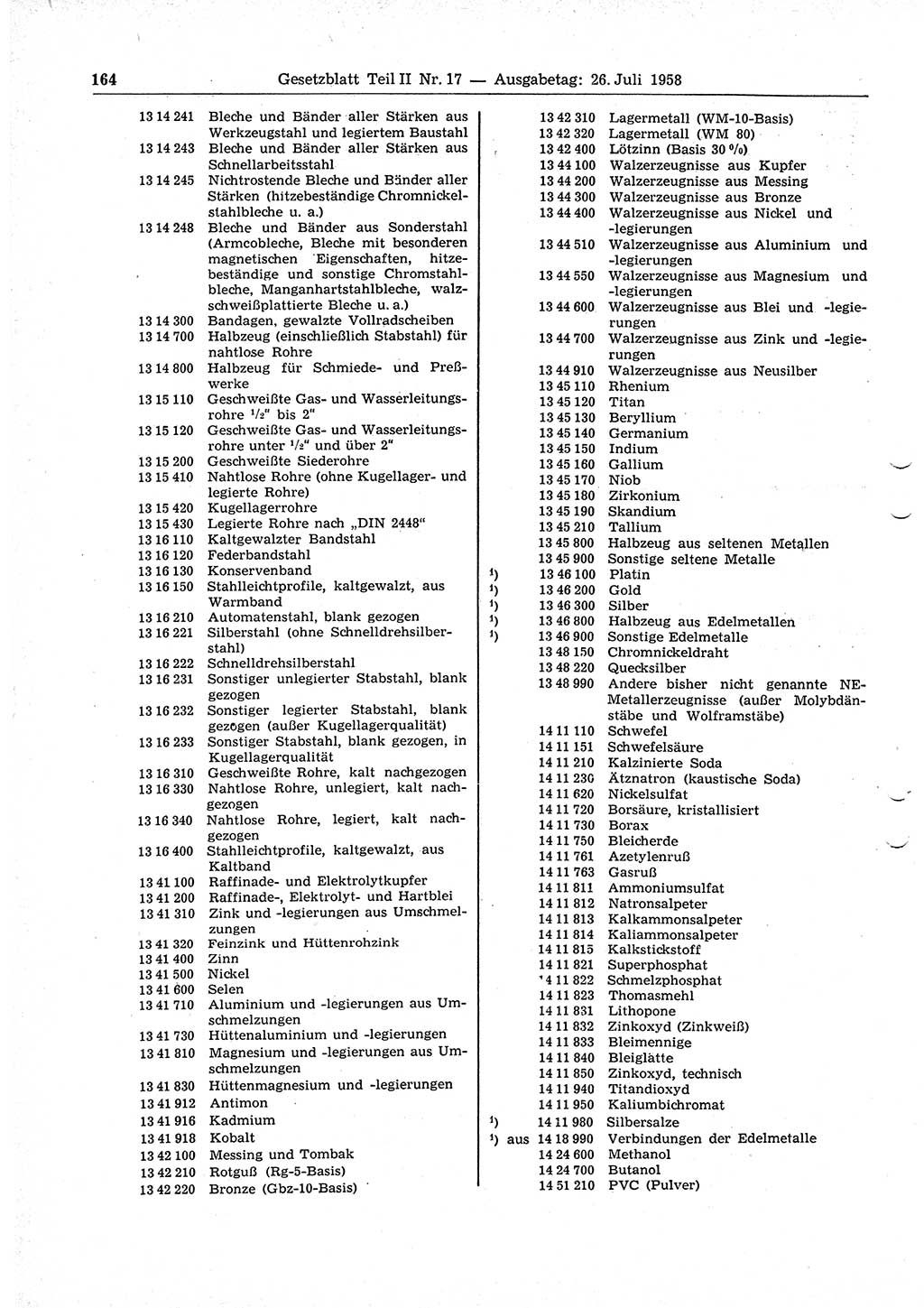 Gesetzblatt (GBl.) der Deutschen Demokratischen Republik (DDR) Teil ⅠⅠ 1958, Seite 164 (GBl. DDR ⅠⅠ 1958, S. 164)