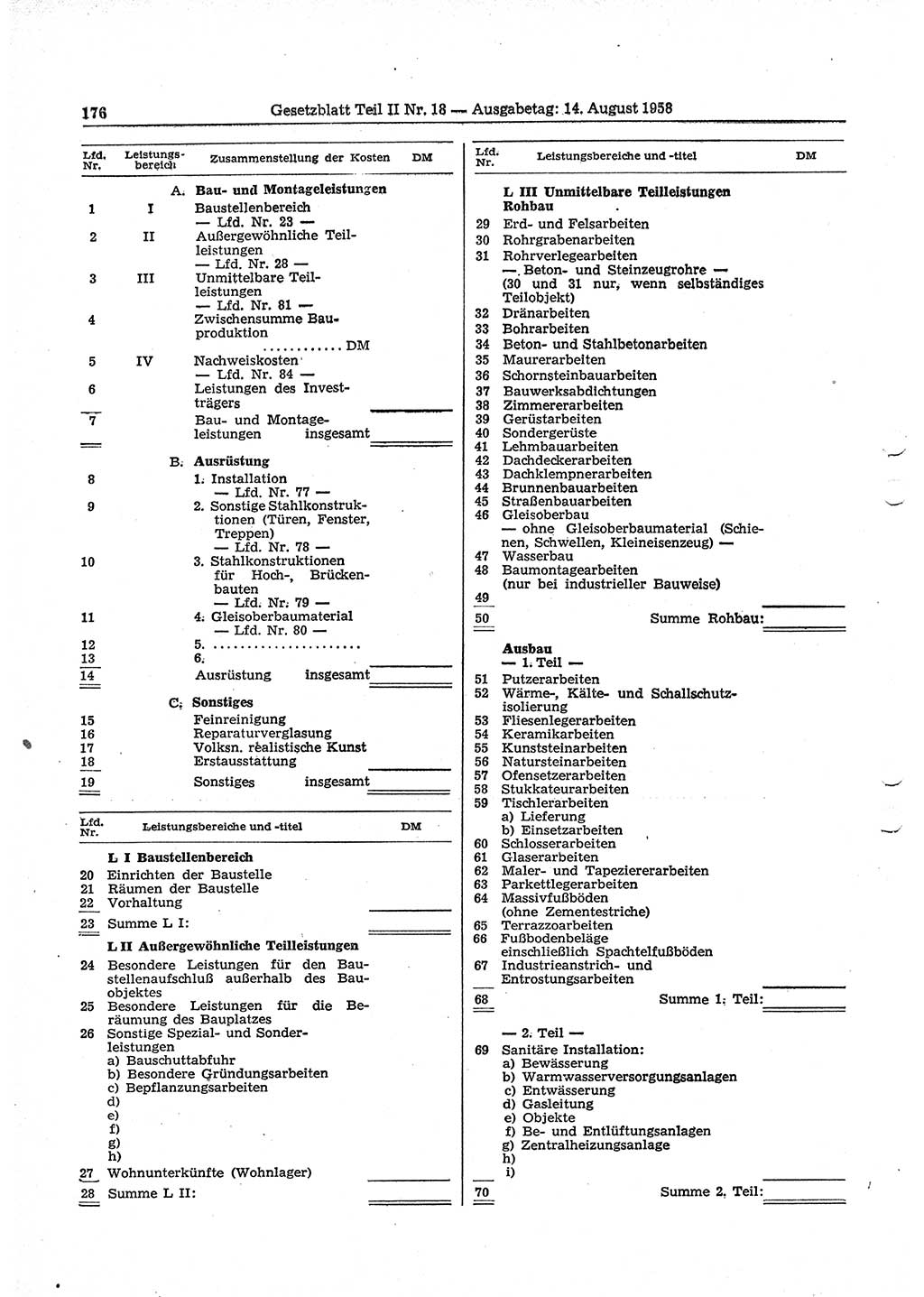 Gesetzblatt (GBl.) der Deutschen Demokratischen Republik (DDR) Teil ⅠⅠ 1958, Seite 176 (GBl. DDR ⅠⅠ 1958, S. 176)