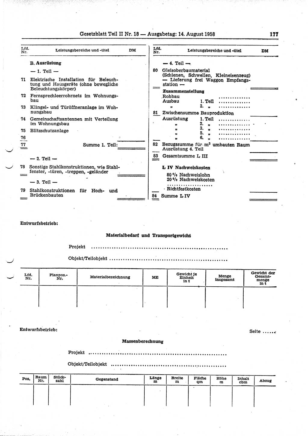 Gesetzblatt (GBl.) der Deutschen Demokratischen Republik (DDR) Teil ⅠⅠ 1958, Seite 177 (GBl. DDR ⅠⅠ 1958, S. 177)