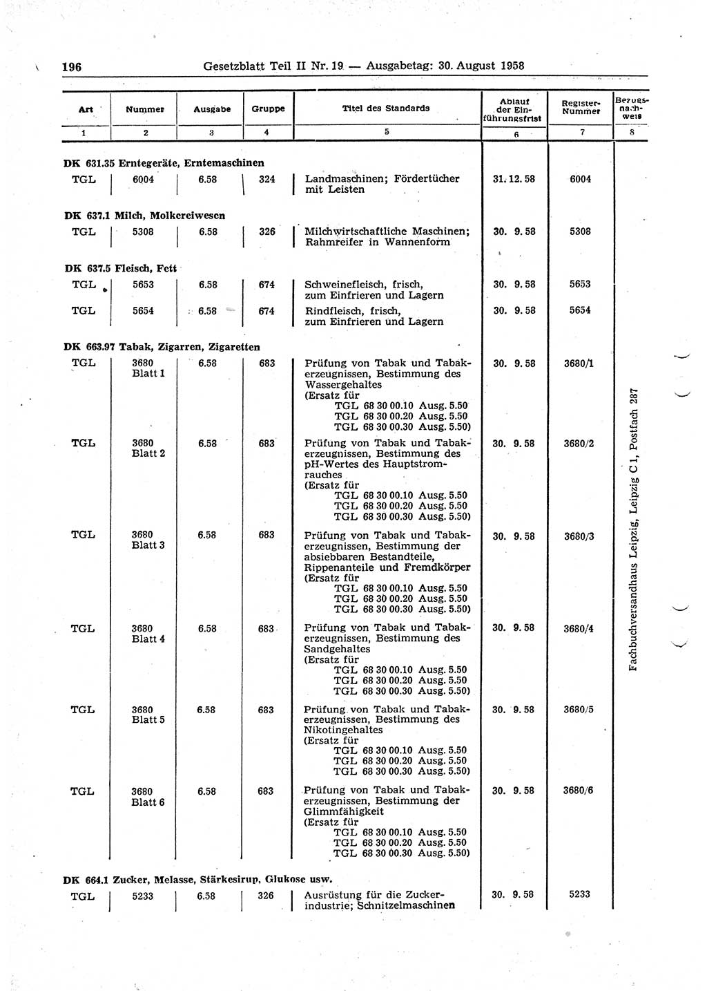 Gesetzblatt (GBl.) der Deutschen Demokratischen Republik (DDR) Teil ⅠⅠ 1958, Seite 196 (GBl. DDR ⅠⅠ 1958, S. 196)