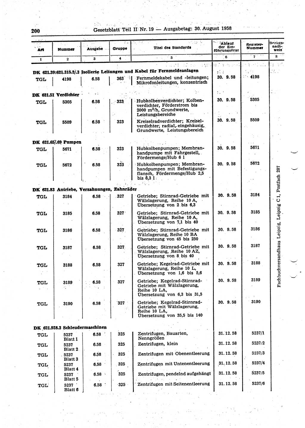 Gesetzblatt (GBl.) der Deutschen Demokratischen Republik (DDR) Teil ⅠⅠ 1958, Seite 200 (GBl. DDR ⅠⅠ 1958, S. 200)
