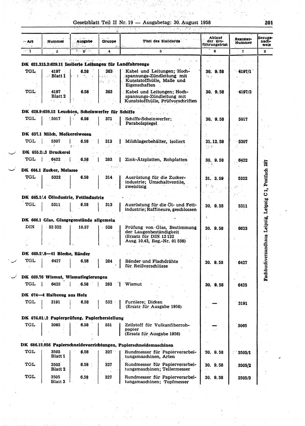 Gesetzblatt (GBl.) der Deutschen Demokratischen Republik (DDR) Teil ⅠⅠ 1958, Seite 201 (GBl. DDR ⅠⅠ 1958, S. 201)