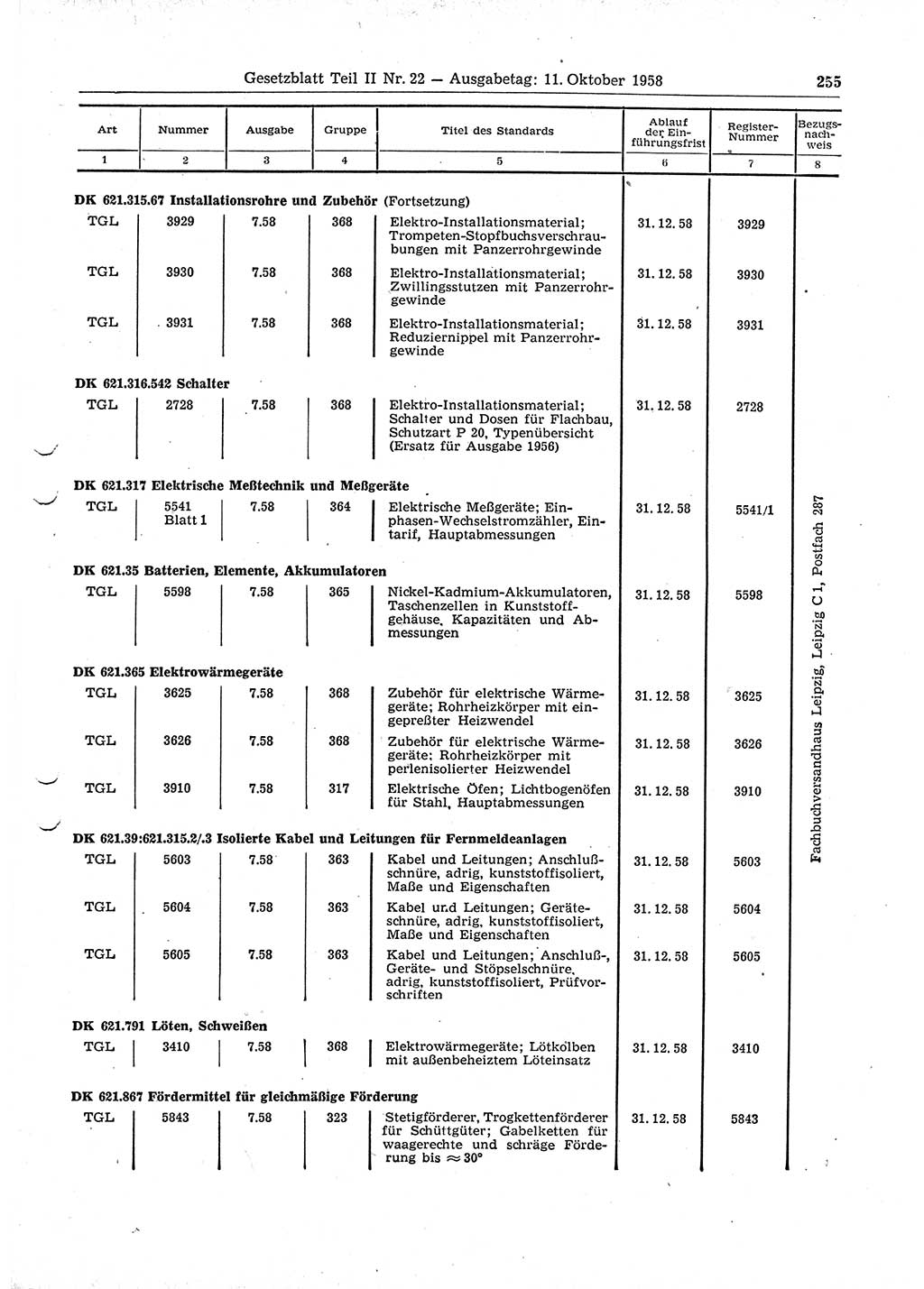 Gesetzblatt (GBl.) der Deutschen Demokratischen Republik (DDR) Teil ⅠⅠ 1958, Seite 255 (GBl. DDR ⅠⅠ 1958, S. 255)