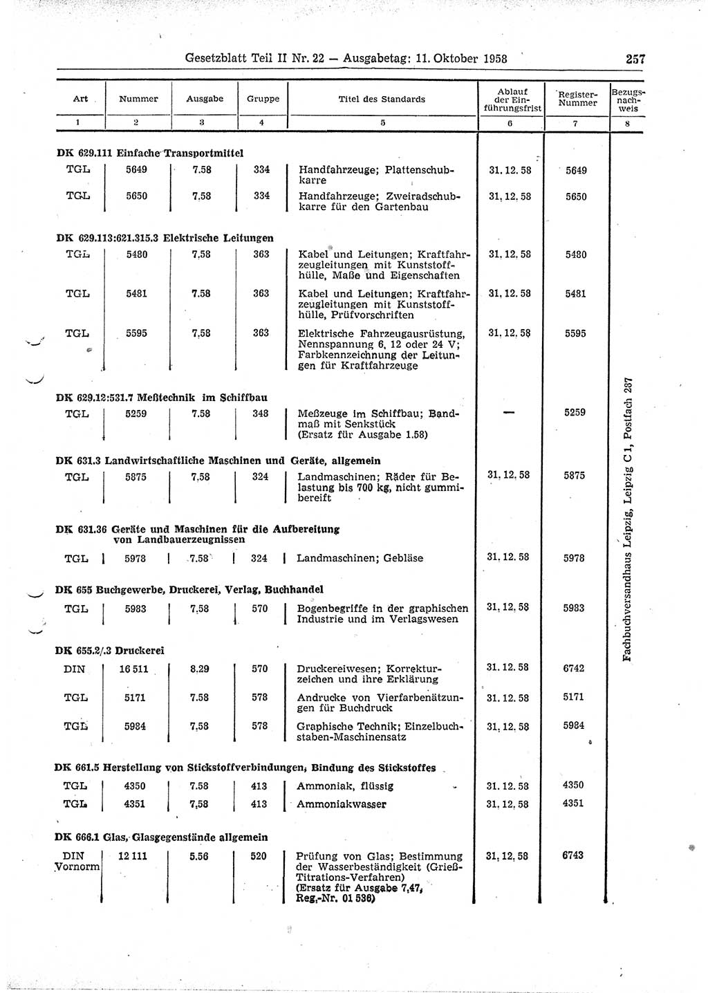 Gesetzblatt (GBl.) der Deutschen Demokratischen Republik (DDR) Teil ⅠⅠ 1958, Seite 257 (GBl. DDR ⅠⅠ 1958, S. 257)