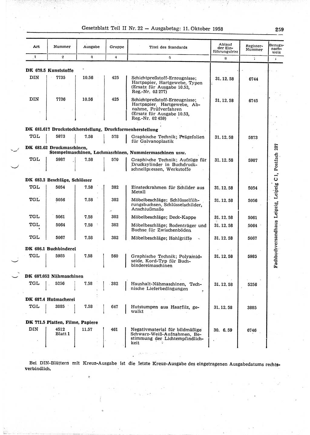 Gesetzblatt (GBl.) der Deutschen Demokratischen Republik (DDR) Teil ⅠⅠ 1958, Seite 259 (GBl. DDR ⅠⅠ 1958, S. 259)