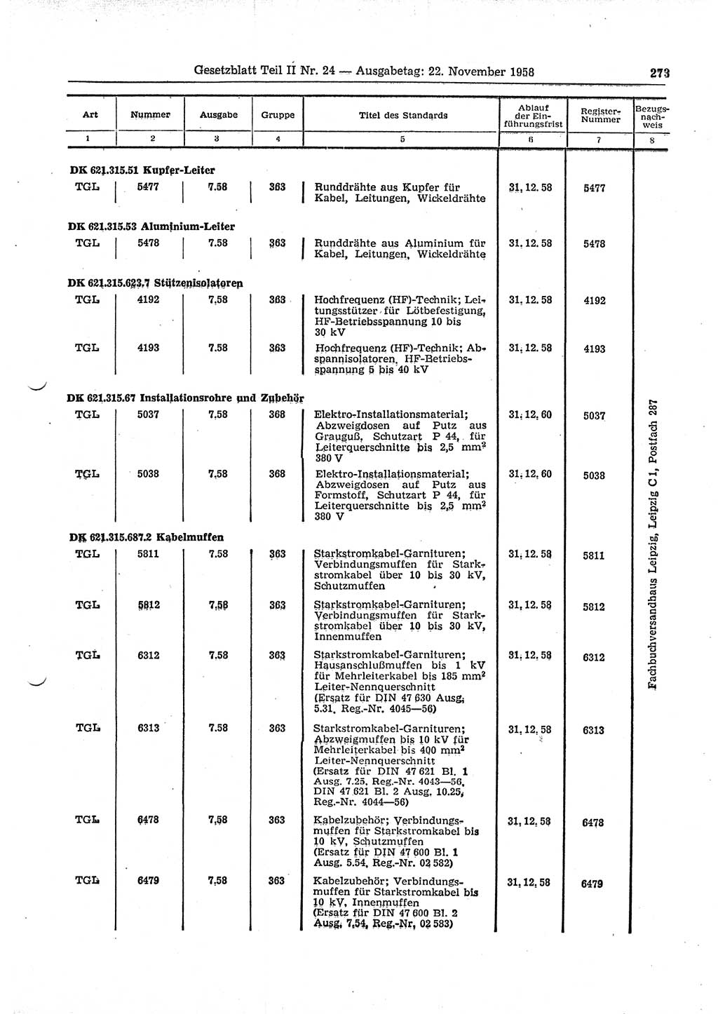 Gesetzblatt (GBl.) der Deutschen Demokratischen Republik (DDR) Teil ⅠⅠ 1958, Seite 273 (GBl. DDR ⅠⅠ 1958, S. 273)