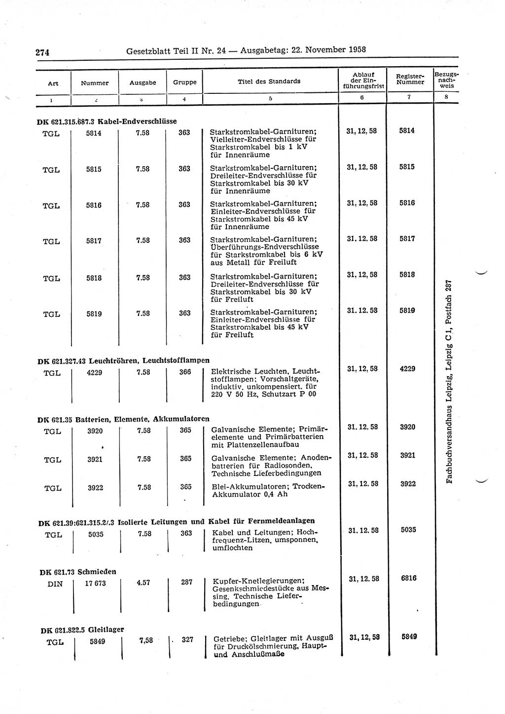 Gesetzblatt (GBl.) der Deutschen Demokratischen Republik (DDR) Teil ⅠⅠ 1958, Seite 274 (GBl. DDR ⅠⅠ 1958, S. 274)