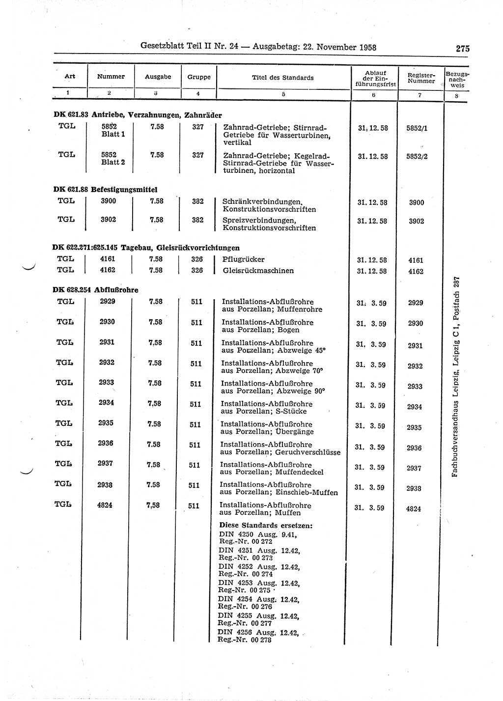 Gesetzblatt (GBl.) der Deutschen Demokratischen Republik (DDR) Teil ⅠⅠ 1958, Seite 275 (GBl. DDR ⅠⅠ 1958, S. 275)