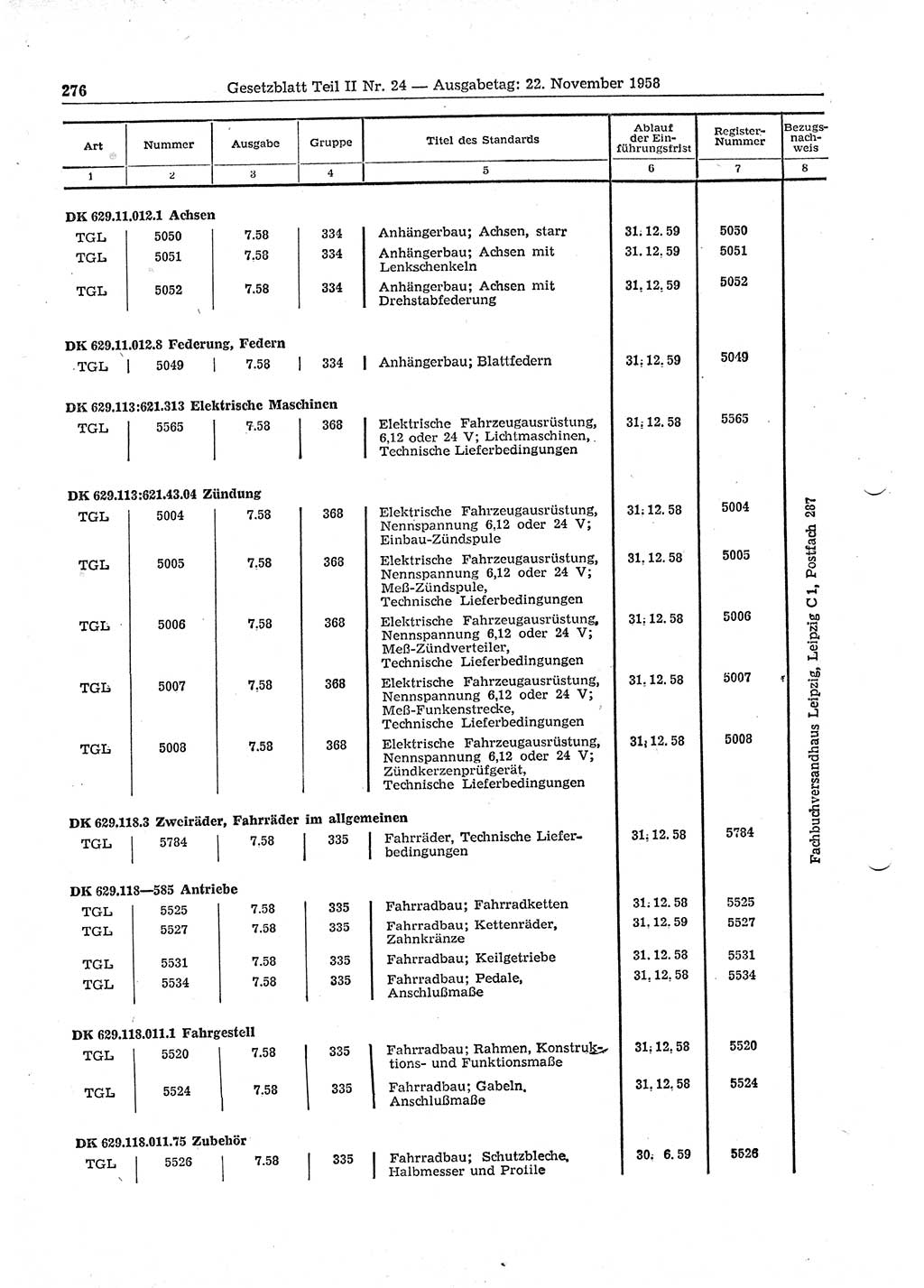 Gesetzblatt (GBl.) der Deutschen Demokratischen Republik (DDR) Teil ⅠⅠ 1958, Seite 276 (GBl. DDR ⅠⅠ 1958, S. 276)