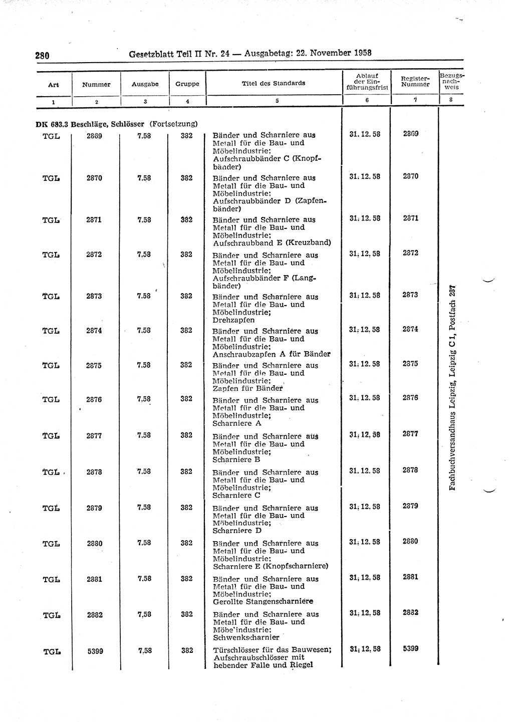 Gesetzblatt (GBl.) der Deutschen Demokratischen Republik (DDR) Teil ⅠⅠ 1958, Seite 280 (GBl. DDR ⅠⅠ 1958, S. 280)