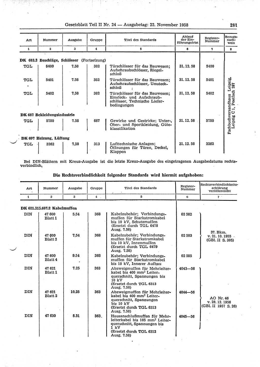 Gesetzblatt (GBl.) der Deutschen Demokratischen Republik (DDR) Teil ⅠⅠ 1958, Seite 281 (GBl. DDR ⅠⅠ 1958, S. 281)