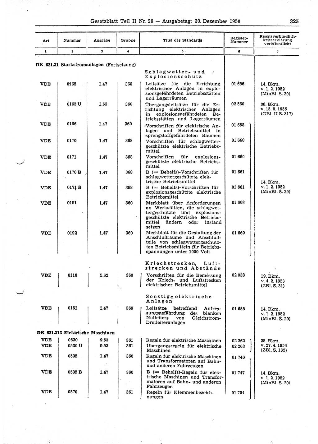 Gesetzblatt (GBl.) der Deutschen Demokratischen Republik (DDR) Teil ⅠⅠ 1958, Seite 325 (GBl. DDR ⅠⅠ 1958, S. 325)