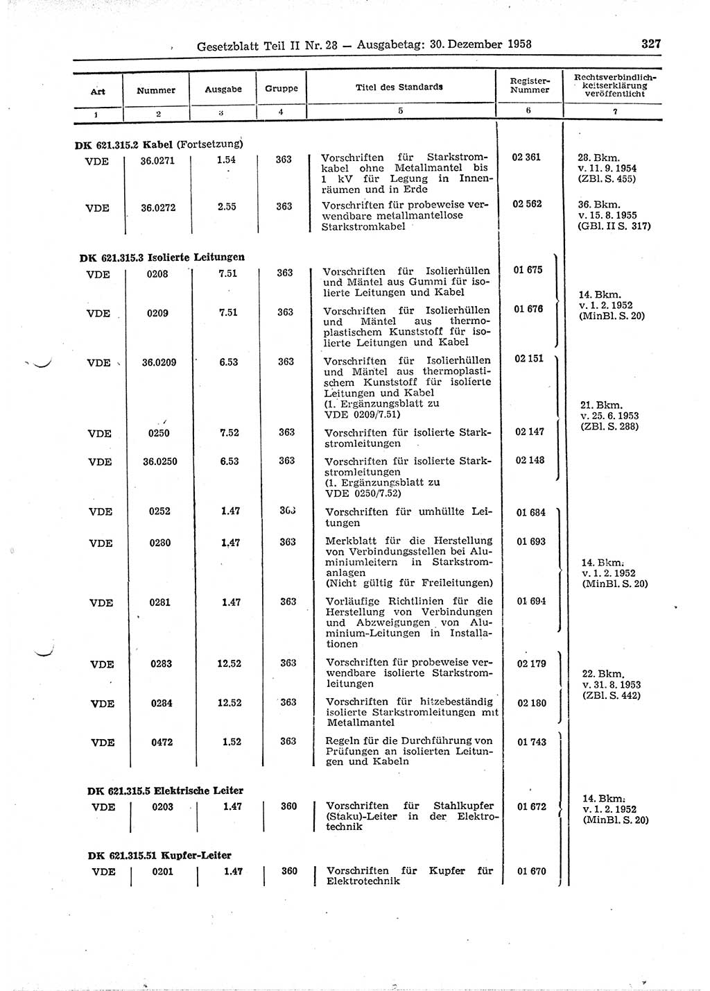 Gesetzblatt (GBl.) der Deutschen Demokratischen Republik (DDR) Teil ⅠⅠ 1958, Seite 327 (GBl. DDR ⅠⅠ 1958, S. 327)