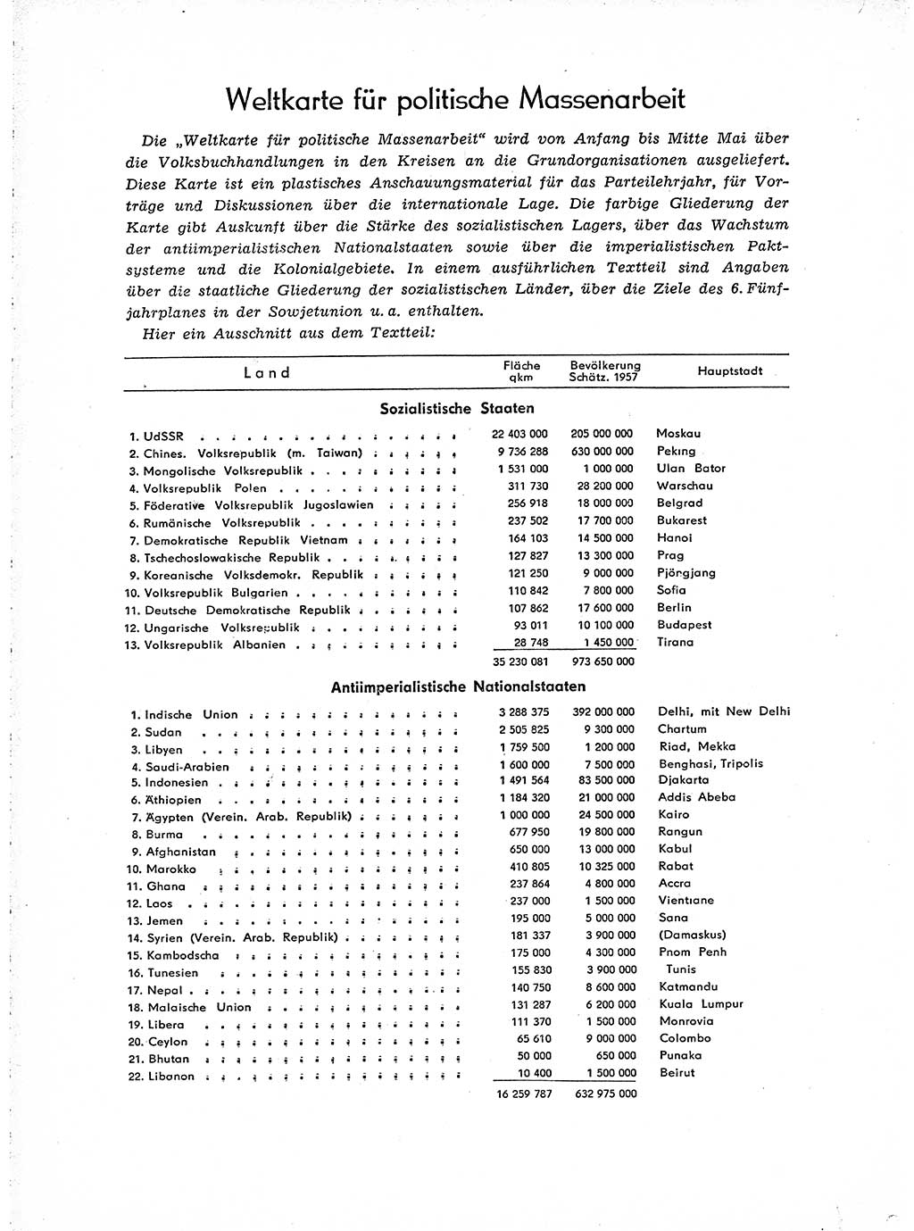 Neuer Weg (NW), Organ des Zentralkomitees (ZK) der SED (Sozialistische Einheitspartei Deutschlands) für Fragen des Parteiaufbaus und des Parteilebens, [Deutsche Demokratische Republik (DDR)] 13. Jahrgang 1958, Seite 794 (NW ZK SED DDR 1958, S. 794)
