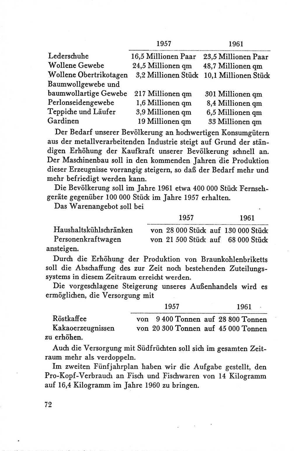 Protokoll der Verhandlungen des Ⅴ. Parteitages der Sozialistischen Einheitspartei Deutschlands (SED) [Deutsche Demokratische Republik (DDR)] 1958, Seite 72