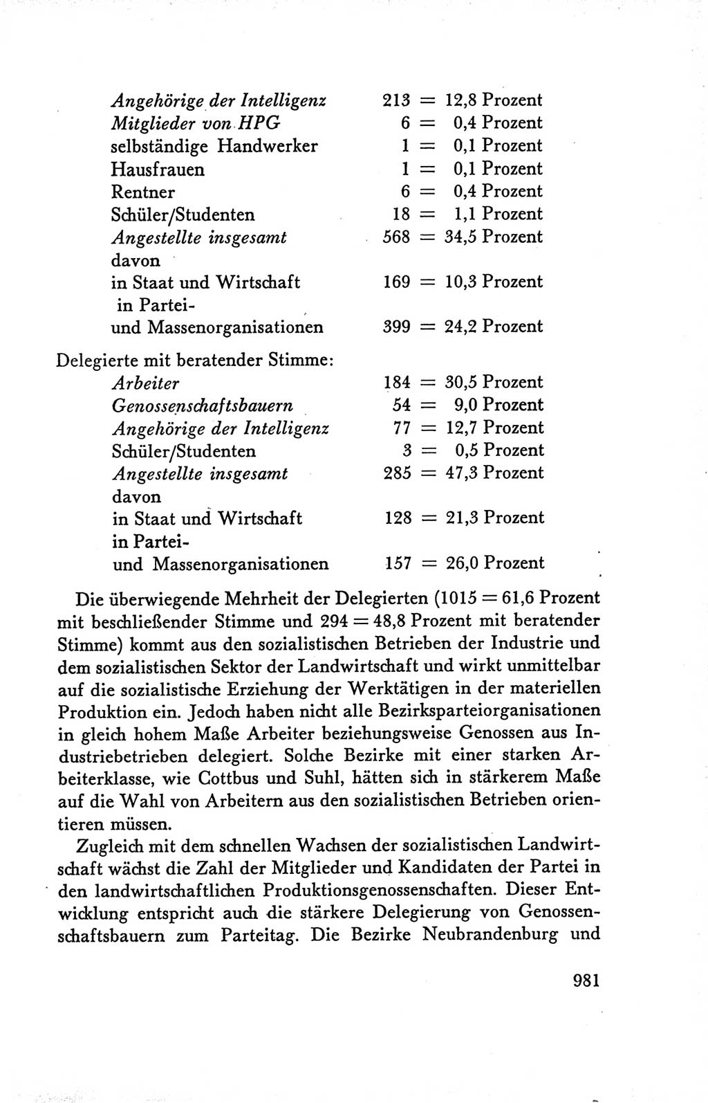 Protokoll der Verhandlungen des Ⅴ. Parteitages der Sozialistischen Einheitspartei Deutschlands (SED) [Deutsche Demokratische Republik (DDR)] 1958, Seite 981