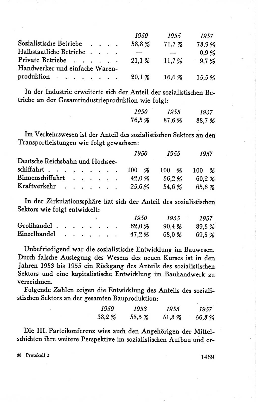 Protokoll der Verhandlungen des Ⅴ. Parteitages der Sozialistischen Einheitspartei Deutschlands (SED) [Deutsche Demokratische Republik (DDR)] 1958, Seite 1469