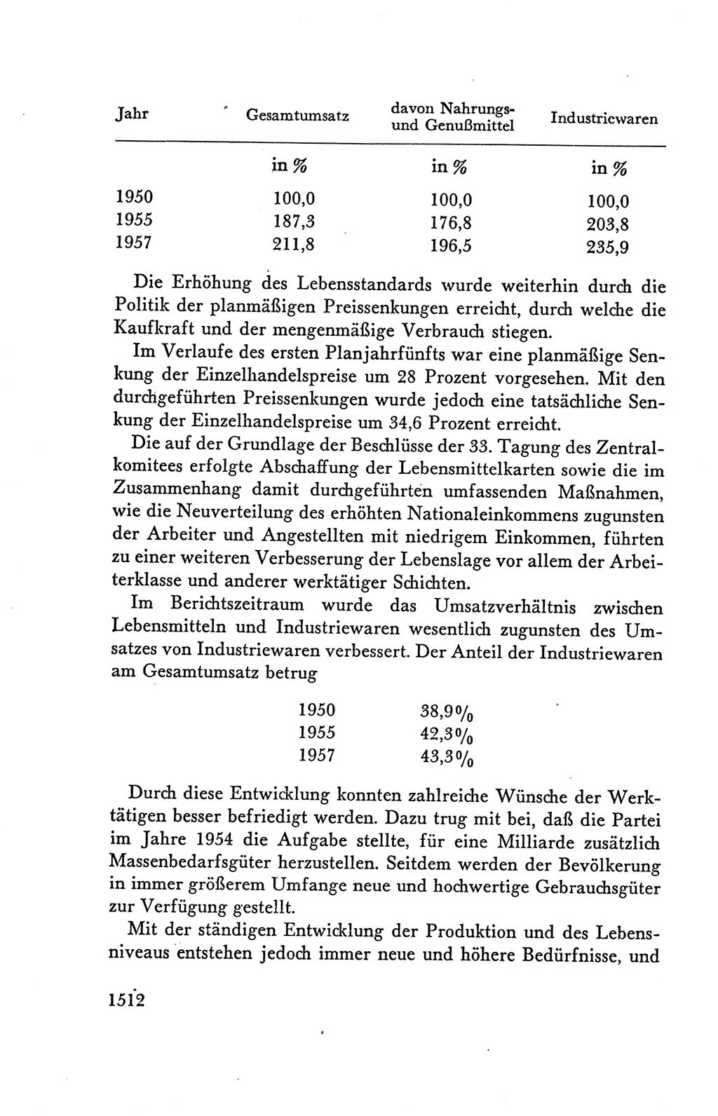 Protokoll der Verhandlungen des Ⅴ. Parteitages der Sozialistischen Einheitspartei Deutschlands (SED) [Deutsche Demokratische Republik (DDR)] 1958, Seite 1512