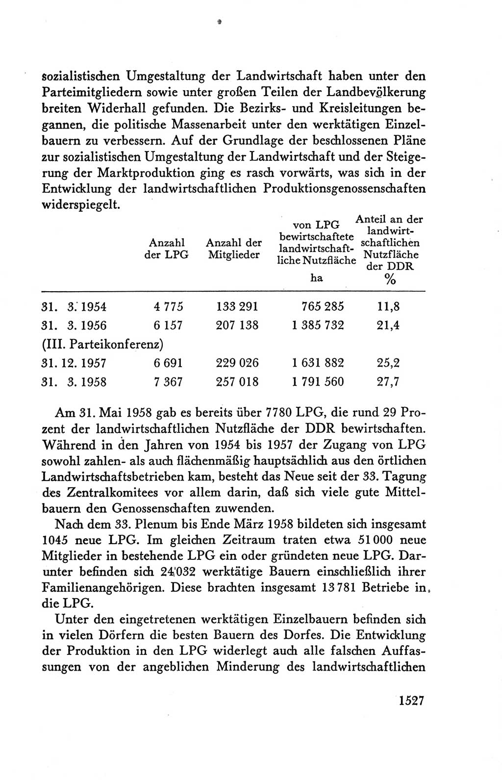 Protokoll der Verhandlungen des Ⅴ. Parteitages der Sozialistischen Einheitspartei Deutschlands (SED) [Deutsche Demokratische Republik (DDR)] 1958, Seite 1527