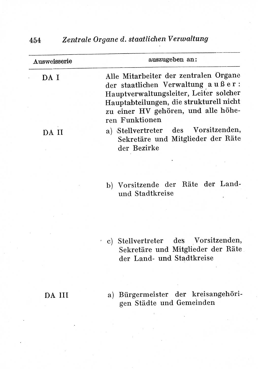 Staats- und verwaltungsrechtliche Gesetze der Deutschen Demokratischen Republik (DDR) 1958, Seite 454 (StVerwR Ges. DDR 1958, S. 454)