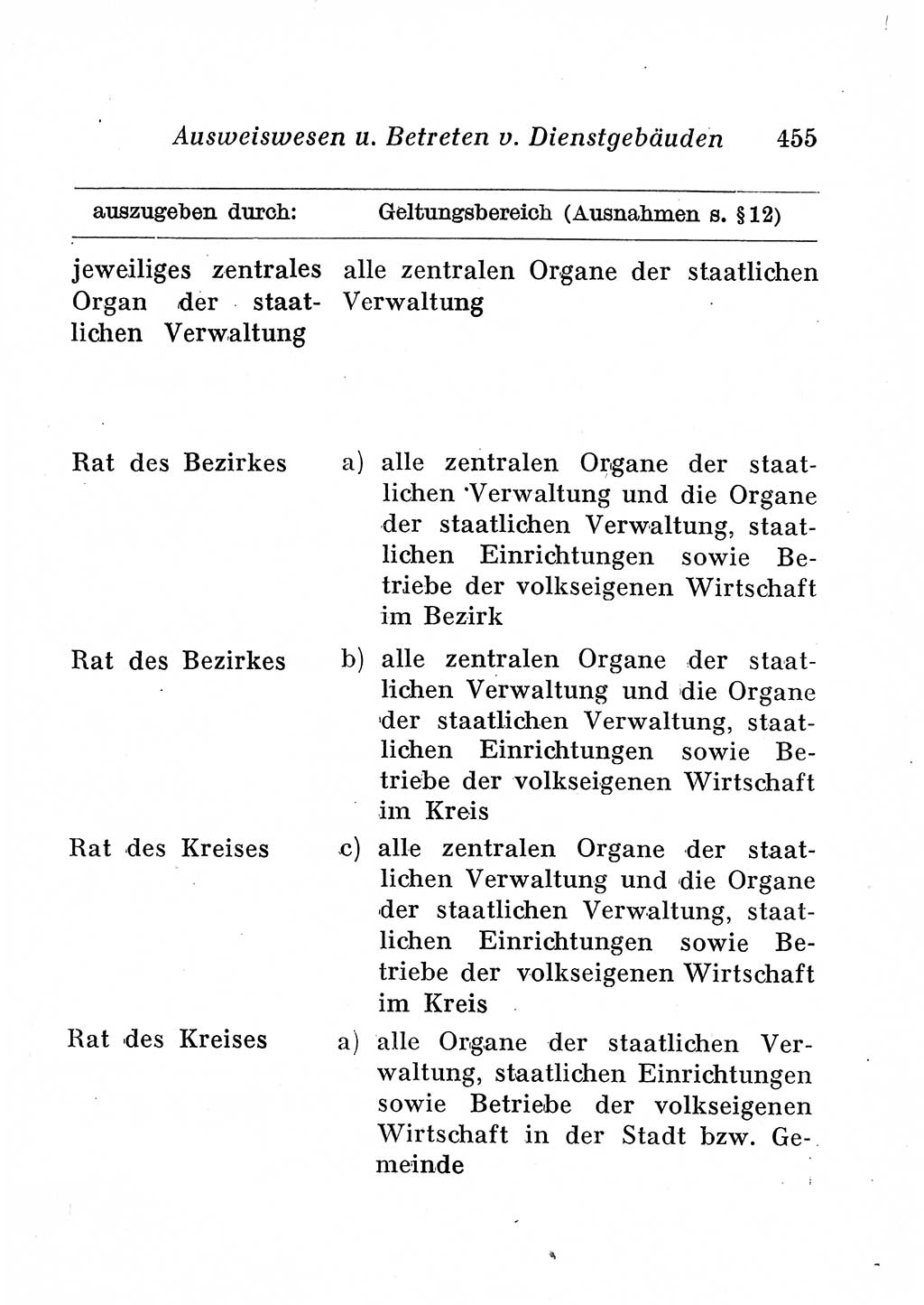 Staats- und verwaltungsrechtliche Gesetze der Deutschen Demokratischen Republik (DDR) 1958, Seite 455 (StVerwR Ges. DDR 1958, S. 455)