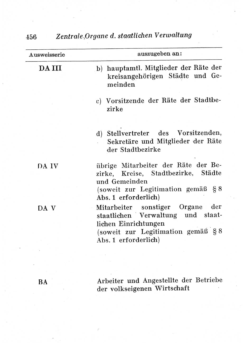Staats- und verwaltungsrechtliche Gesetze der Deutschen Demokratischen Republik (DDR) 1958, Seite 456 (StVerwR Ges. DDR 1958, S. 456)