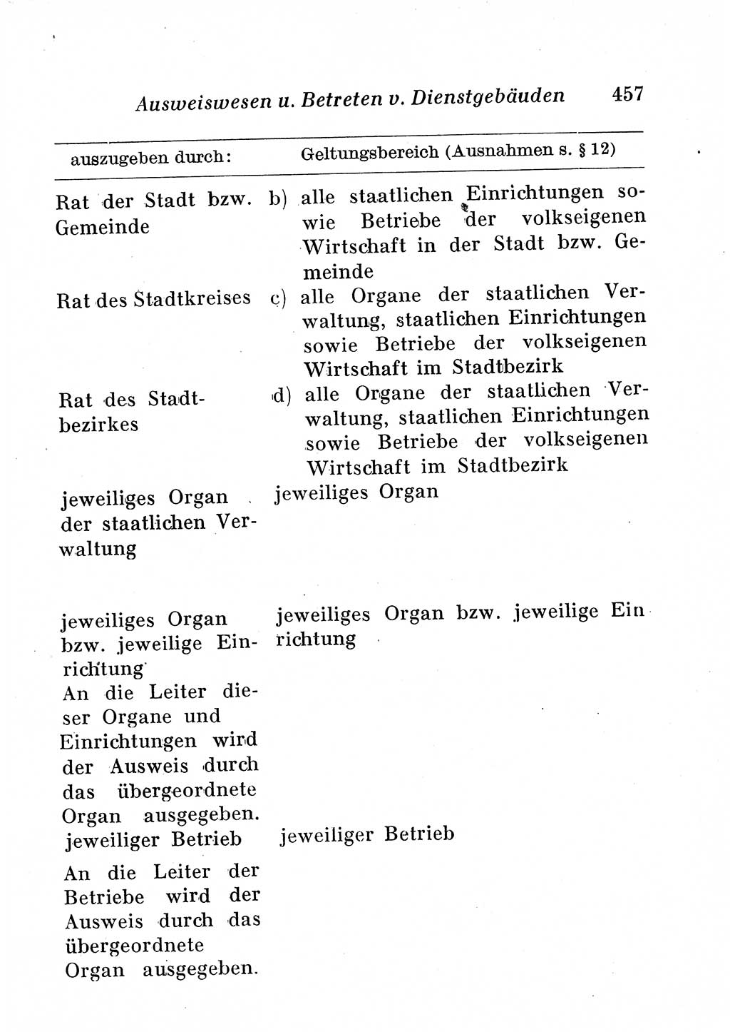Staats- und verwaltungsrechtliche Gesetze der Deutschen Demokratischen Republik (DDR) 1958, Seite 457 (StVerwR Ges. DDR 1958, S. 457)