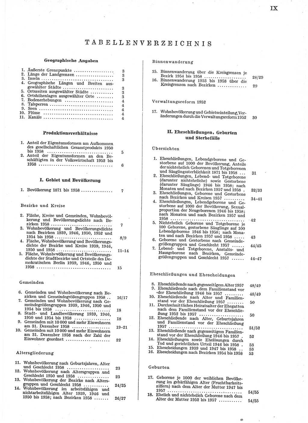 Statistisches Jahrbuch der Deutschen Demokratischen Republik (DDR) 1958, Seite 9 (Stat. Jb. DDR 1958, S. 9)