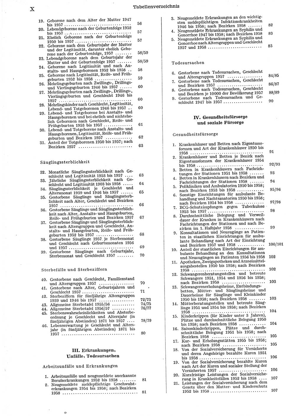 Statistisches Jahrbuch der Deutschen Demokratischen Republik (DDR) 1958, Seite 10 (Stat. Jb. DDR 1958, S. 10)