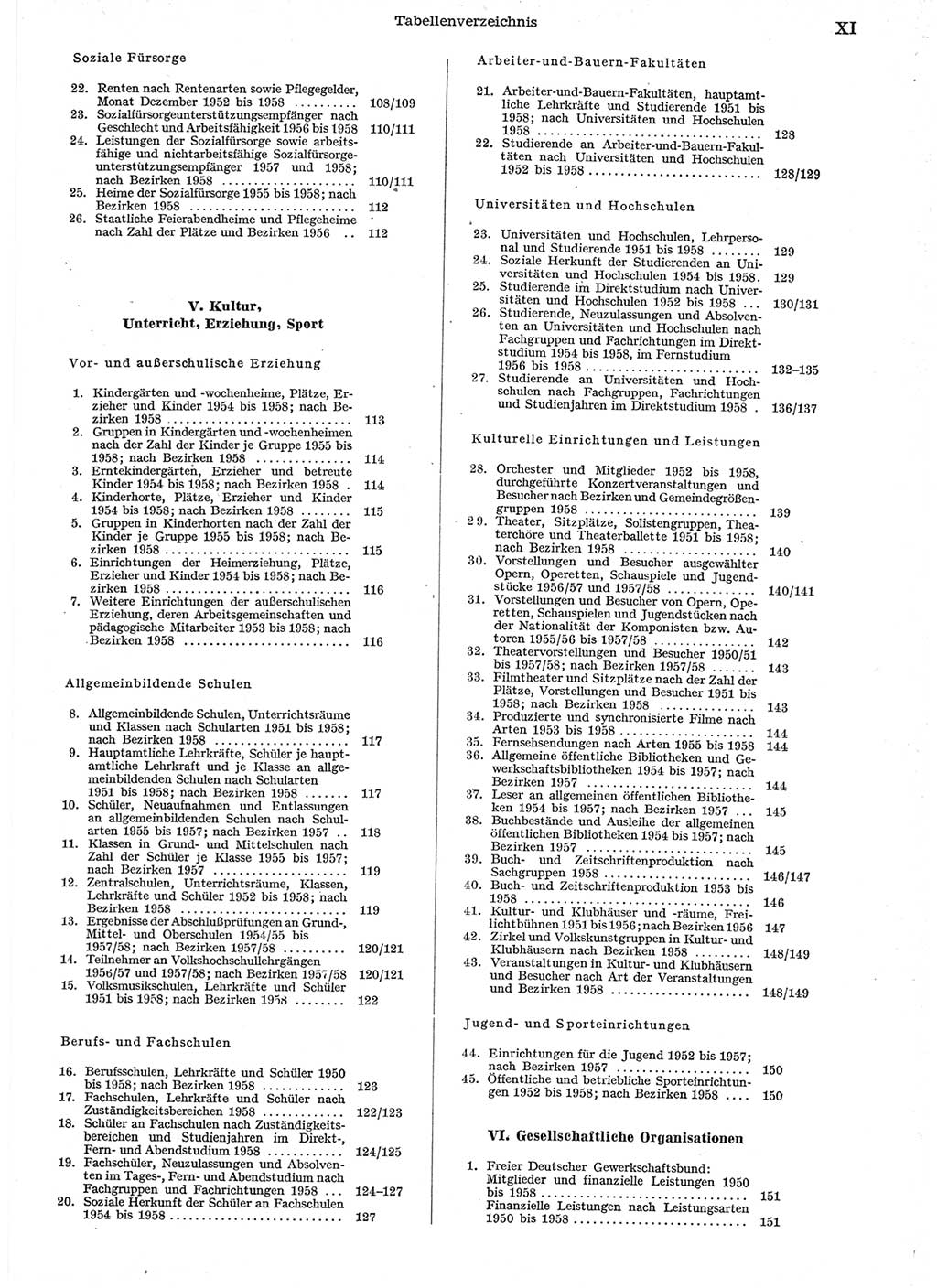 Statistisches Jahrbuch der Deutschen Demokratischen Republik (DDR) 1958, Seite 11 (Stat. Jb. DDR 1958, S. 11)