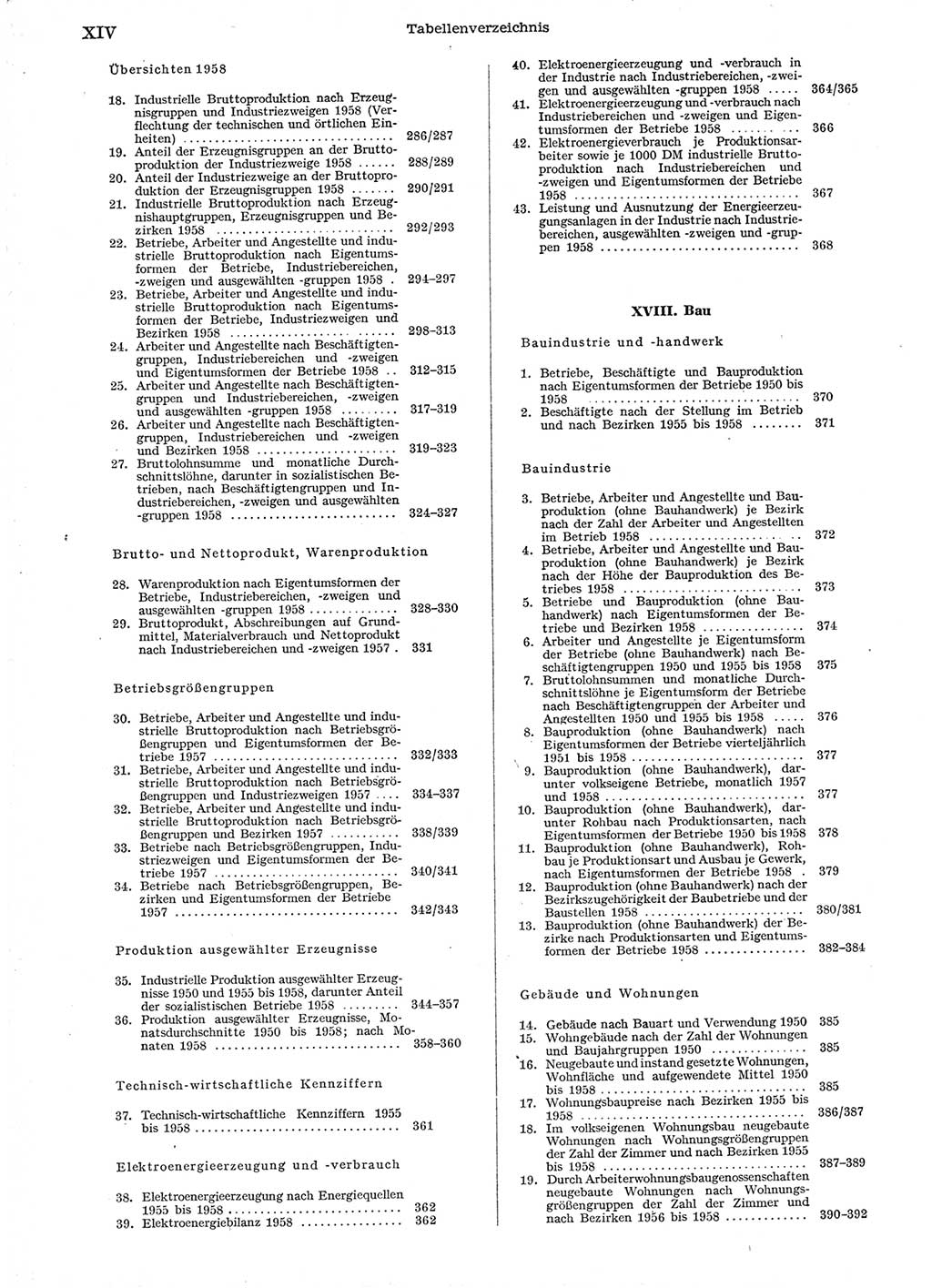 Statistisches Jahrbuch der Deutschen Demokratischen Republik (DDR) 1958, Seite 14 (Stat. Jb. DDR 1958, S. 14)
