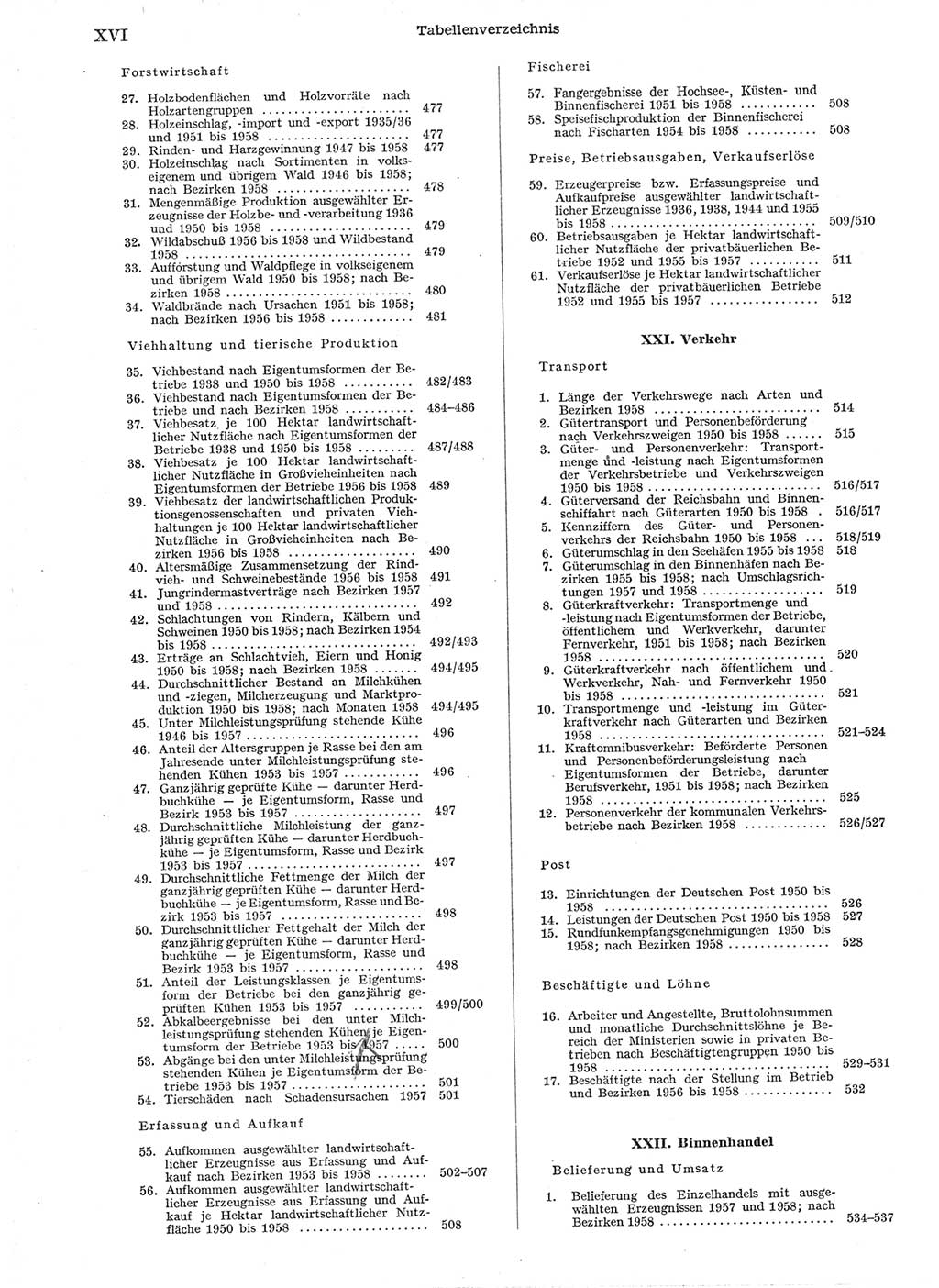 Statistisches Jahrbuch der Deutschen Demokratischen Republik (DDR) 1958, Seite 16 (Stat. Jb. DDR 1958, S. 16)