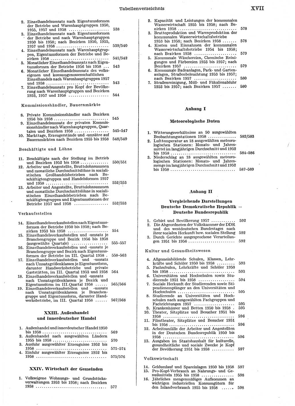 Statistisches Jahrbuch der Deutschen Demokratischen Republik (DDR) 1958, Seite 17 (Stat. Jb. DDR 1958, S. 17)