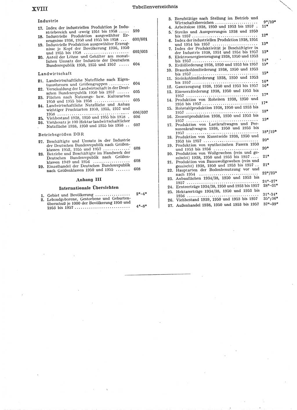 Statistisches Jahrbuch der Deutschen Demokratischen Republik (DDR) 1958, Seite 18 (Stat. Jb. DDR 1958, S. 18)