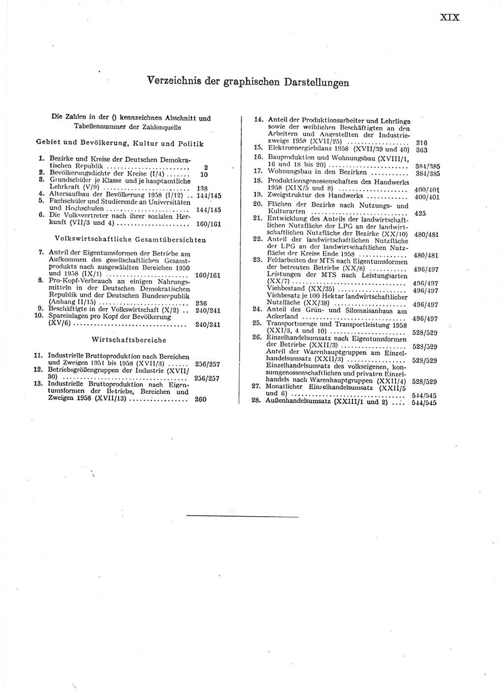 Statistisches Jahrbuch der Deutschen Demokratischen Republik (DDR) 1958, Seite 19 (Stat. Jb. DDR 1958, S. 19)