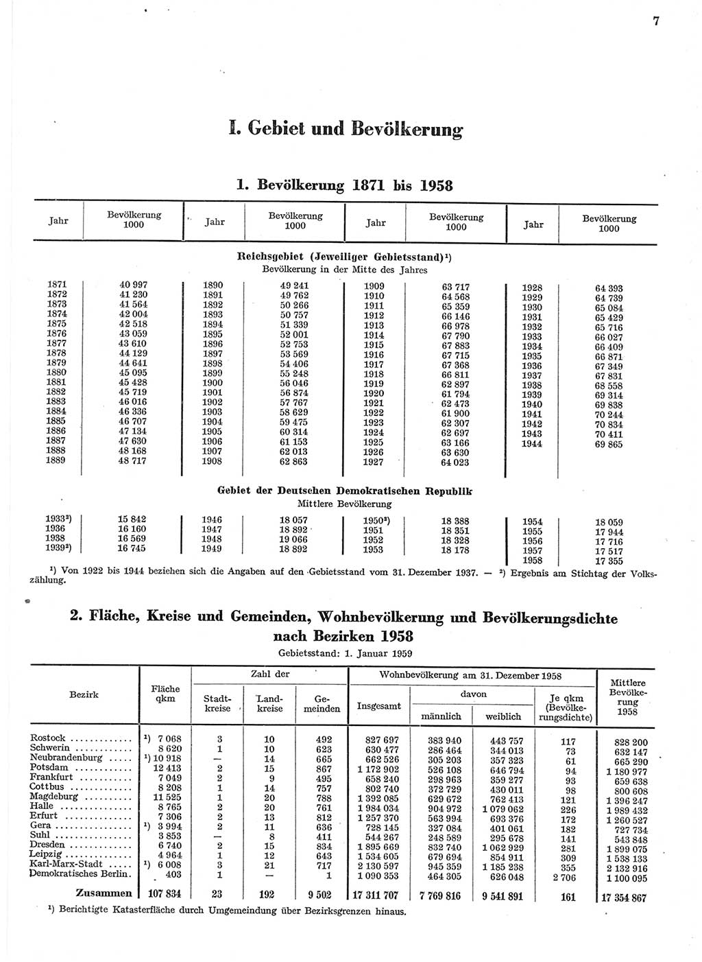 Statistisches Jahrbuch der Deutschen Demokratischen Republik (DDR) 1958, Seite 7 (Stat. Jb. DDR 1958, S. 7)