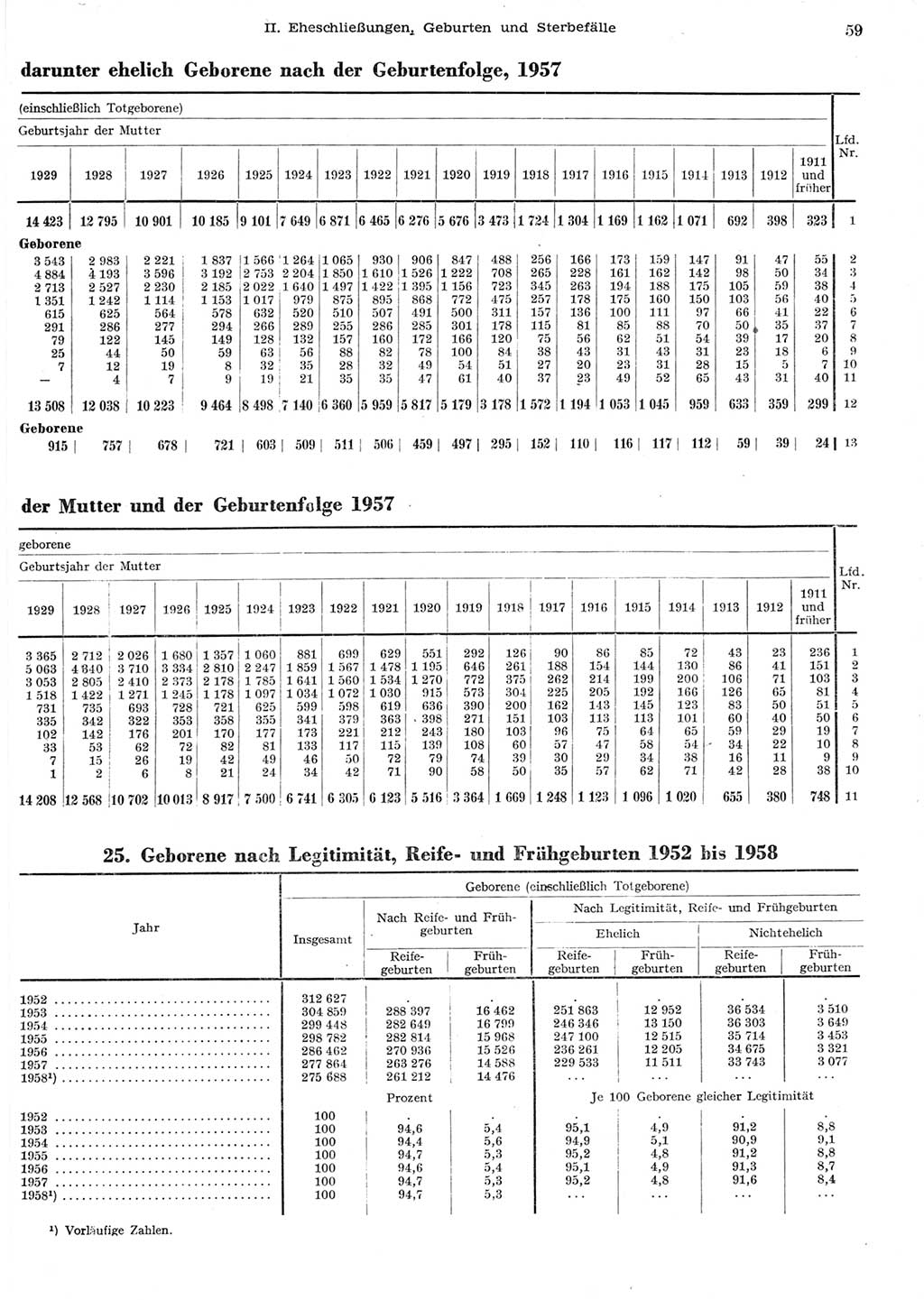 Statistisches Jahrbuch der Deutschen Demokratischen Republik (DDR) 1958, Seite 59 (Stat. Jb. DDR 1958, S. 59)
