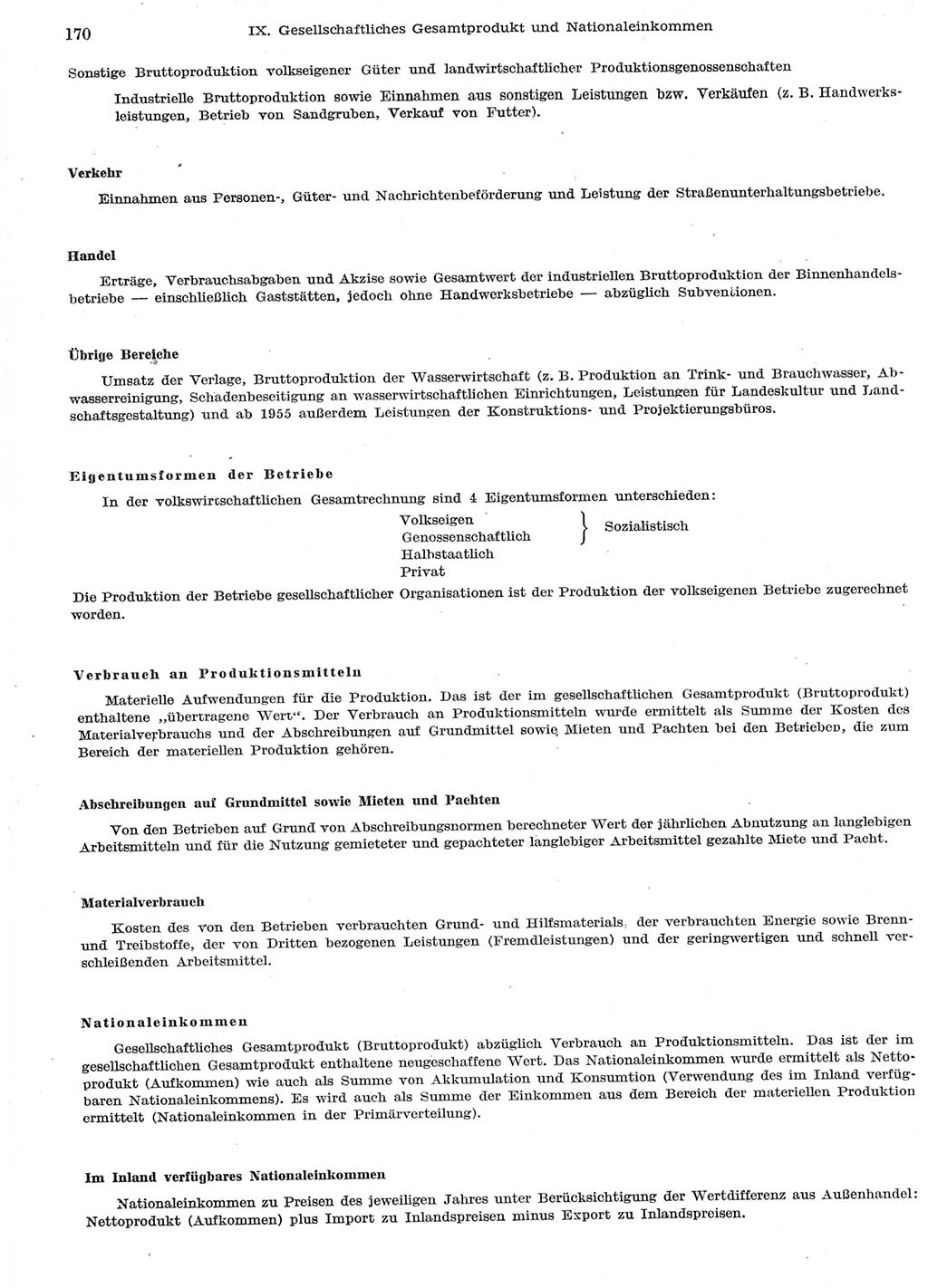 Statistisches Jahrbuch der Deutschen Demokratischen Republik (DDR) 1958, Seite 170 (Stat. Jb. DDR 1958, S. 170)