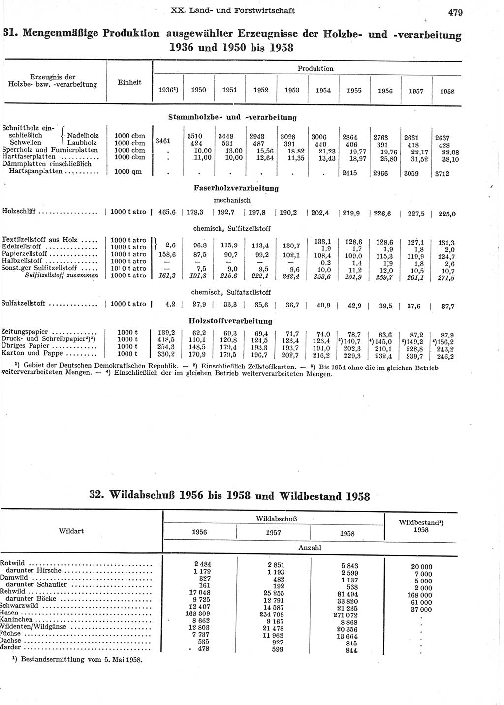 Statistisches Jahrbuch der Deutschen Demokratischen Republik (DDR) 1958, Seite 479 (Stat. Jb. DDR 1958, S. 479)