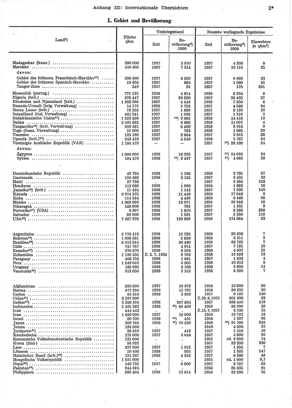 Statistisches Jahrbuch der Deutschen Demokratischen Republik (DDR) 1958, Seite 3 (Stat. Jb. DDR 1958, S. 3)