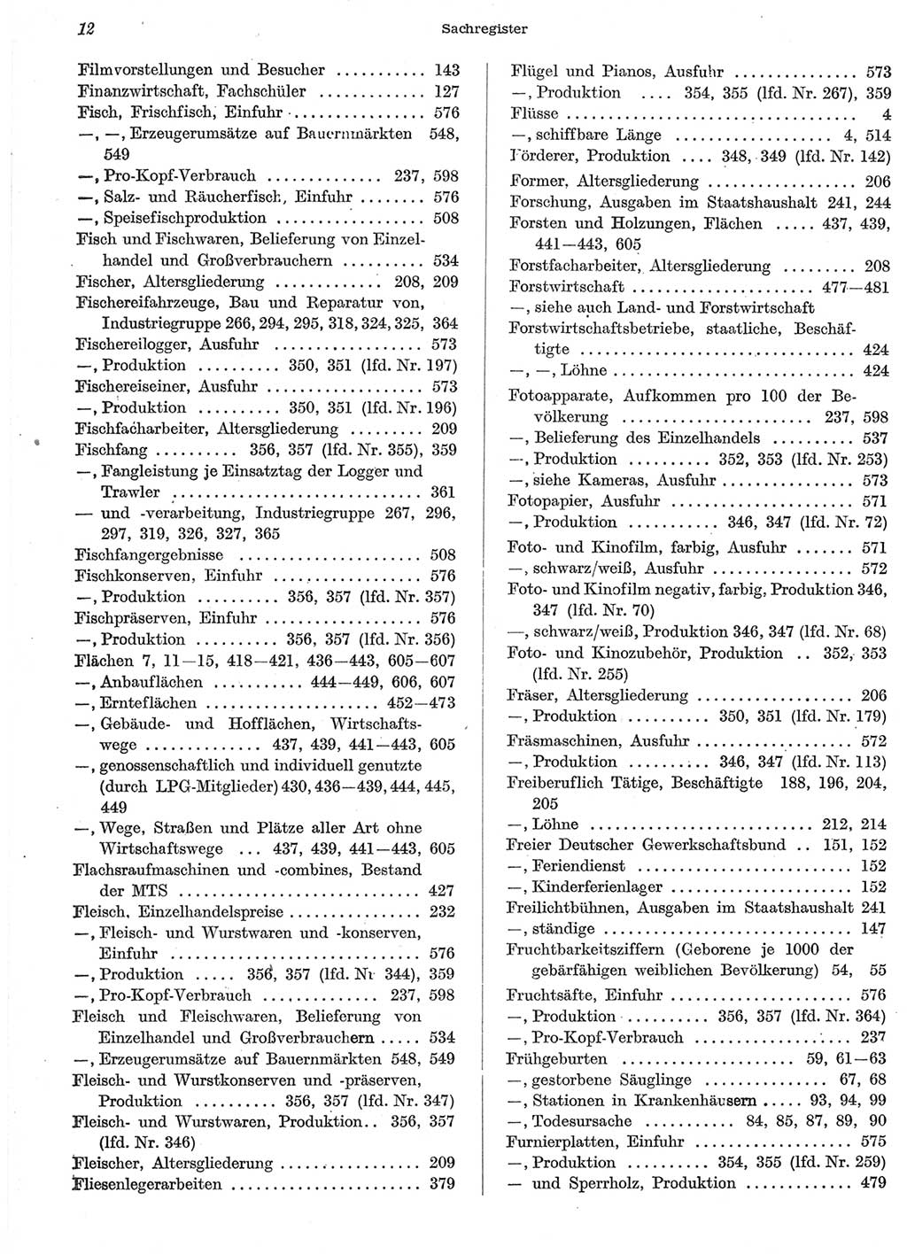 Statistisches Jahrbuch der Deutschen Demokratischen Republik (DDR) 1958, Seite 12 (Stat. Jb. DDR 1958, S. 12)