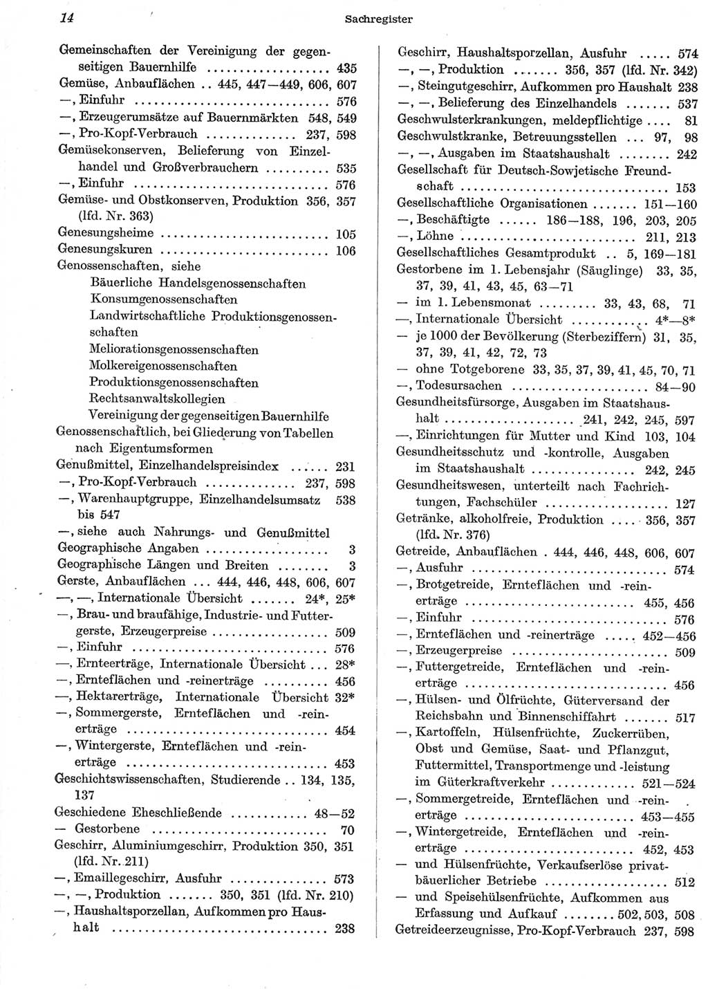 Statistisches Jahrbuch der Deutschen Demokratischen Republik (DDR) 1958, Seite 14 (Stat. Jb. DDR 1958, S. 14)