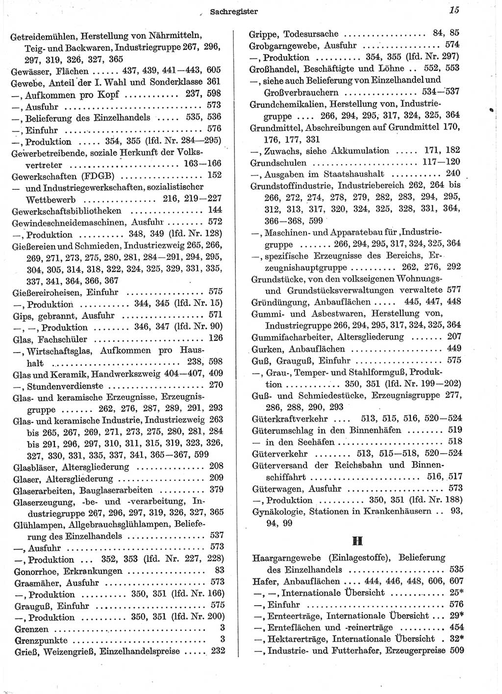 Statistisches Jahrbuch der Deutschen Demokratischen Republik (DDR) 1958, Seite 15 (Stat. Jb. DDR 1958, S. 15)
