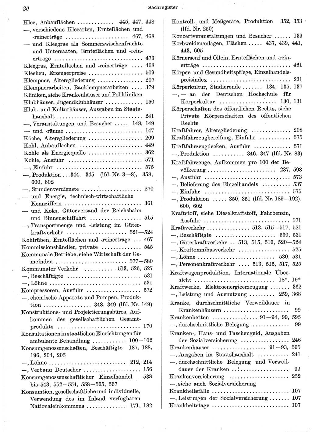 Statistisches Jahrbuch der Deutschen Demokratischen Republik (DDR) 1958, Seite 20 (Stat. Jb. DDR 1958, S. 20)