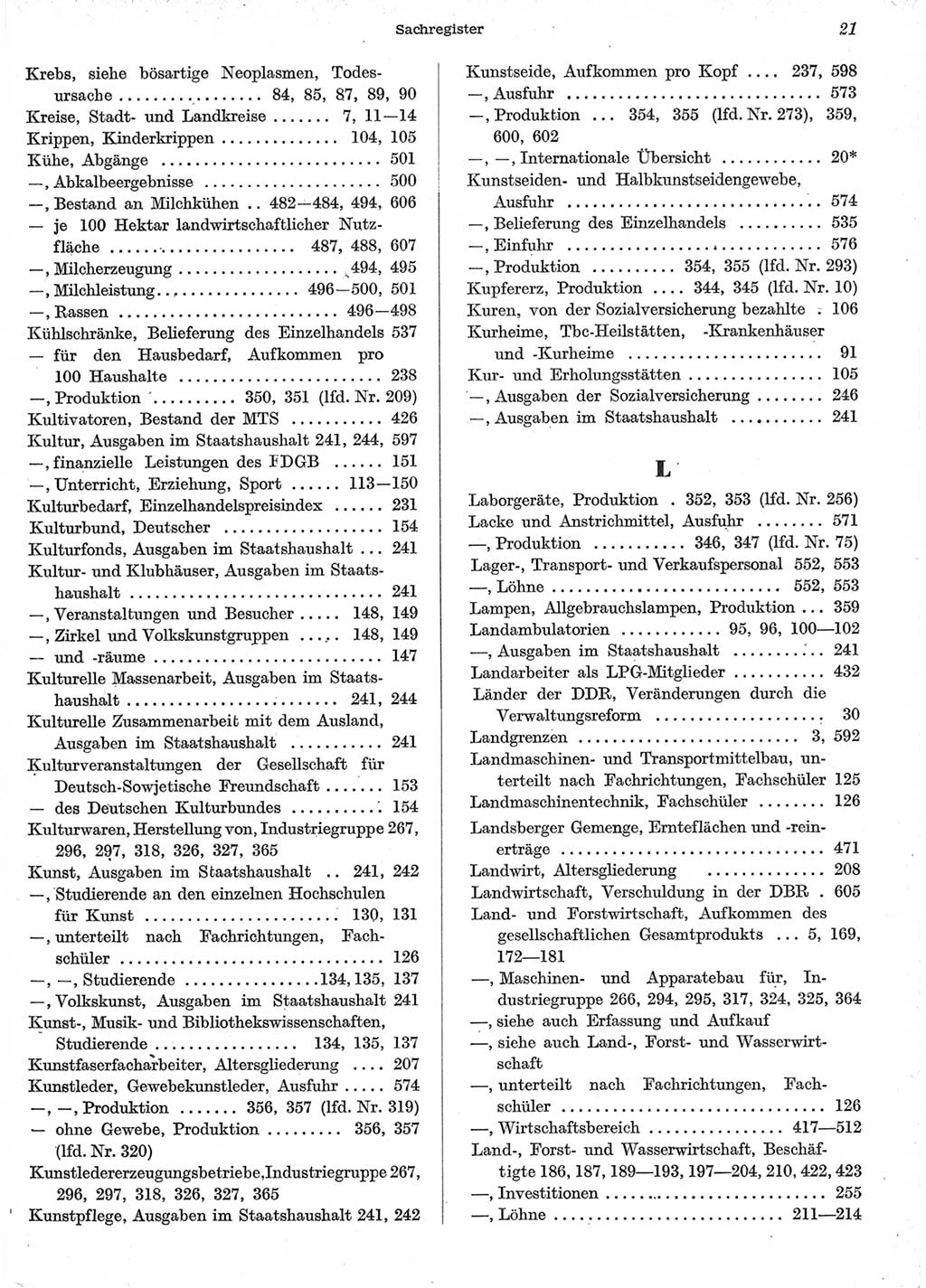 Statistisches Jahrbuch der Deutschen Demokratischen Republik (DDR) 1958, Seite 21 (Stat. Jb. DDR 1958, S. 21)