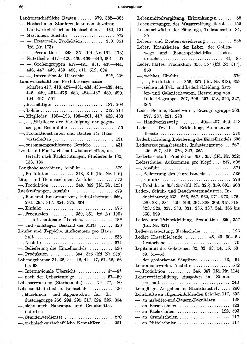 Statistisches Jahrbuch der Deutschen Demokratischen Republik (DDR) 1958, Seite 22 (Stat. Jb. DDR 1958, S. 22)
